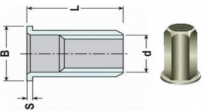 nitovacie matice UZAVRETÁ M5x18 ZINOK plochá hladká hlava šesťhranný driek (s= 0.5-3.0 mm)