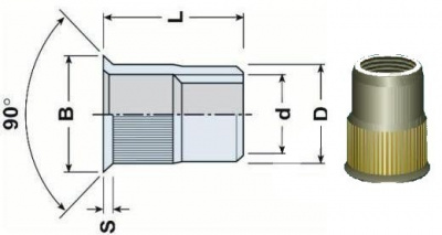 nitovacie matice OTVORENÁ M6x14 ZINOK zapustená mikro hlava, ryhovaný driek (s= 0.5-3.0 mm) ASIE