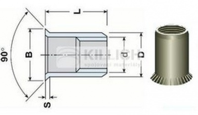 nitovacie matice OTVORENÁ M10x20.5 ZINOK zapustená velká ryhovaná hlava, hladký driek (s= 3.8-6.0 mm)