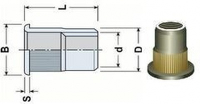 nitovacie matice UZAVRETÁ M5x17.5 ZINOK plochá rýhovaná hlava, rýhovaný driek (s= 0.5-2.5 mm)