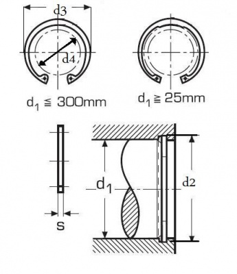poistný krúžok 115x4.0 ZINOK pre díru, vnutorná DIN 472