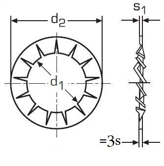 podložka M4 pr. 4.3x8x0.5 ZINOK vejárová vnútorné ozubenie DIN 6798J