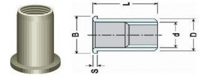 nitovacie matice OTVORENÁ M10x20.5 A2 NEREZ plochá hladká hlava, hladký driek (s= 3.0-5.0 mm)