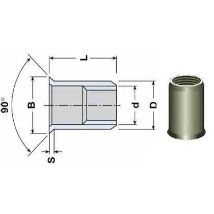 nitovacie matica OTVORENÁ M12x21 ZINOK zapustená velká hladka hlava, hladký driek (s= 1.0-3.5 mm)