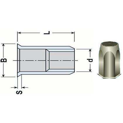 nitovacie matica OTVORENÁ M5x14 ZINOK zapustená hladká hlava, šesťhranný driek (s= 0.5-3.0 mm)