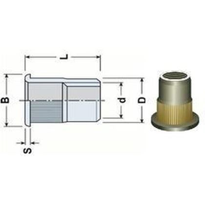 nitovacie matica OTVORENÁ M5x13 ZINOK plochá rýhovaná hlava, ryhovaný driek (s= 0.5-3.0 mm)