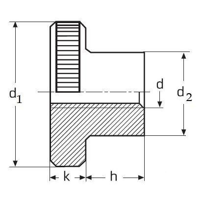 matica M4 A2 NEREZ ryhovaná DIN 466