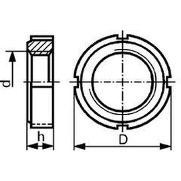 matica KM 11 M55x2 BEZ PÚ DIN 981