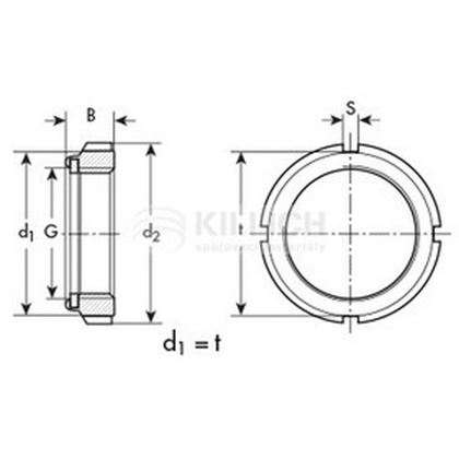 matica M12x1.0 ZINOK KM GUK poistná BN 1235