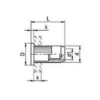 nitovacie matica OTVORENÁ M5x17 ZINOK plochá rýhovaná hlava, ryhovaný driek (s= 2.5-5.0 mm)