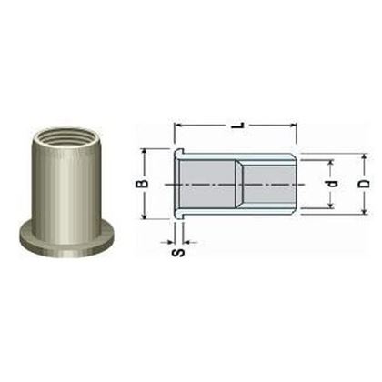 nitovacie matica OTVORENÁ M10x19 Al-hliník plochá hladká hlava, rýhovaný driek 1/2 (s= 0,5-3.5 mm)