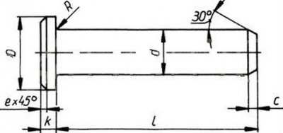 čap 15h9x43x38 ZINOK s malou hlavou s otovrom pre závlačku DIN 1435