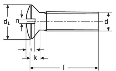 skrutka M3x4 BEZ PÚ 4.8 šošovková hlava rovná drážka DIN 964